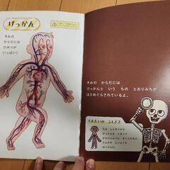 こどもちゃれんじじゃんぷ5・6歳向けずかんの画像