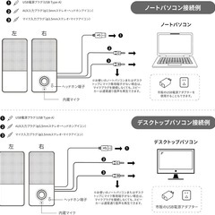 スピーカー＆最新Bluetooth5.4 15°後傾式PCスピーカーの画像