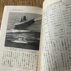 古本　戦艦入門・空母入門　文庫本の画像