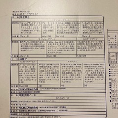 モロゾフスイーツセットの画像