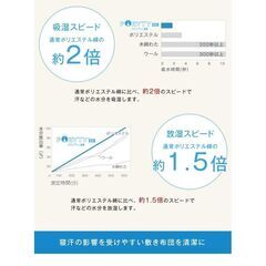 未使用/新品　訳あり特価　日本製 防ダニ・抗菌防臭・吸汗速乾 高反発 敷布団 敷き布団 布団 来客用  東レ ルベロット シングル　 固綿 の画像