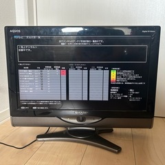 テレビの画像
