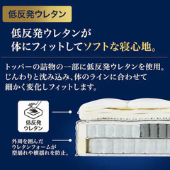 美品　ニトリ　N-SLEEP　Luxuryモデルの画像