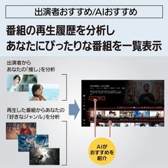 【新品】パナソニック 3TB 7チューナー ブルーレイレコーダー 全録 6チャンネル同時録画 どこでもディーガ対応 全自動DIGA DMR-2X303の画像