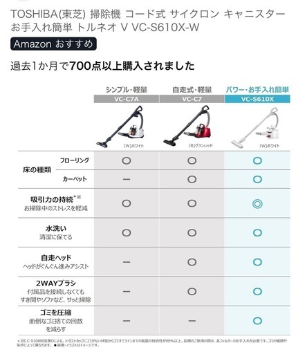 【新品】東芝　トルネオ　自走式　吸引力持続タイプ