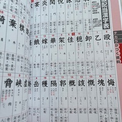 ✨漢字検定３級問題集✨の画像