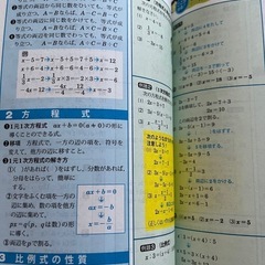 ✨高校入試に向けて✨の画像