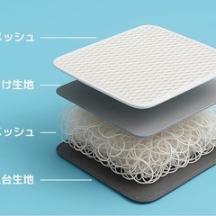 ひんやりファン付きベビーカーシート｜猫耳＆キュートデザイン｜アウトドア対応｜最大体感差-5℃*｜3段階風力の画像