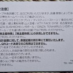 【有効期限2025/12/31】焼肉坂井ホールディングス 15％割引券(最大3000円割引)　3枚の画像