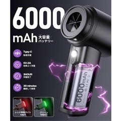 新品🧡ハンディクリーナー ブロワー　コードレス 強力吸引 吹き飛ぶ/吸い込む/空気入れ/空気抜き の画像