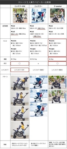 カトージ joie ベビーカー 二人乗り 二人でゴーDX 　