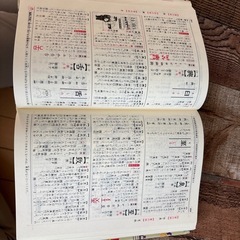 チャレンジ 小学 漢字辞典の画像