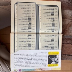 学研まんが 人物日本史 はなやかな源氏絵巻 紫式部の画像