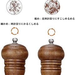 ［譲り先決定］ミルの画像