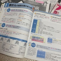 プチナース　看護　雑誌の画像