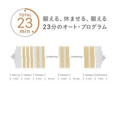 MTG SIXPAD シックスパッド アブズフィット2(Abs Fit 2)の画像