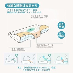 枕 まくら 低反発 低反発枕 頭·首·肩を自然にサポート pillow ジャストフィット カバー洗濯可 50*30cm*10-6cmの画像