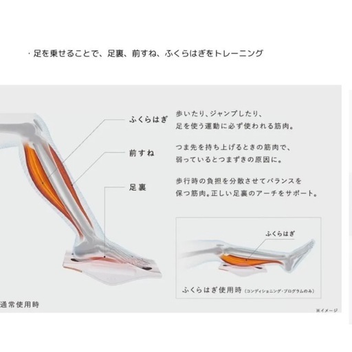 【新品】SIXPAD Foot Fit 3 美容・健康器具、脚のマッサージ・トレーニング