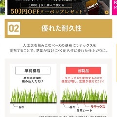 カット人工芝サイズ色々　アイリスオーヤマの画像