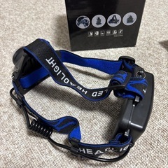 【新品】LEDズームヘッドライトの画像