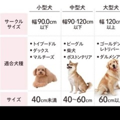 ペットゲージの画像