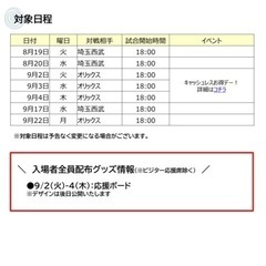 ホークスファン必見！2025年みずほPayPayドームの事前予約カード（R25200）2枚セット＋イーゾフクオカ20％オフ券2枚！  の画像