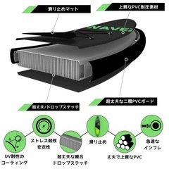 SUPボード スタンドアップパドルボード 長320cm 幅76cm 厚15cmの画像