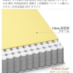 ZINUS ベッドセミダブルマットレスの画像