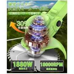 新品　草刈り機　芝刈り機　バッテリー式の画像