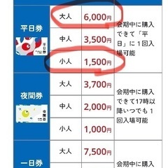 大阪、関西万博入場チケット　4枚　　14500円