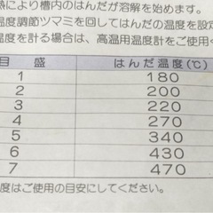 石崎電機製作所　はんだ槽　HP-410の画像
