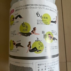 ダイエットグッズの画像