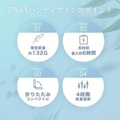 シシベラハンディファン　扇風機の画像