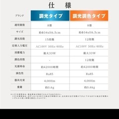 調光シーリングライトの画像