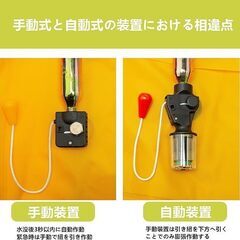 新品　ライフジャケット 釣り フローティングベスト 手動/自動膨張救命胴衣 大人用の画像