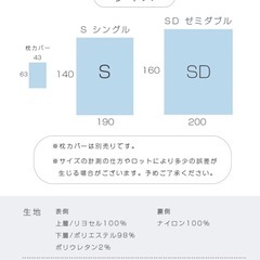 新品　とろとろケットの画像