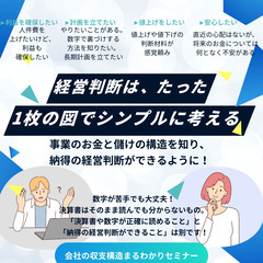 経営判断はたった1枚の図でシンプルに考える！事業のお金と儲…