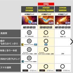 SONY BRAVIA KJ-55X8550Hの画像