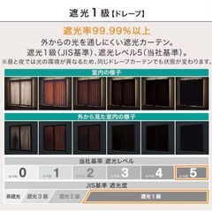 ニトリ定価8,990円　120✖️200㎝　遮光一級カーテン4枚セットの画像