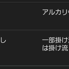 一畑山 御霊泉回数券の画像