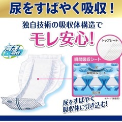 【新品】パーフェクトチョイスリフレ お肌のことを考えた介護のエキスパートが選んだエクストラケアパッド１３回２８枚の画像