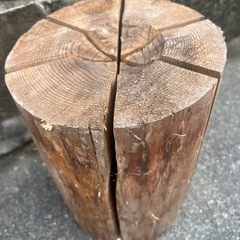 ウッドキャンドル スウェーデントーチ 防災 暖をとる手段として 焚き火🔥②の画像