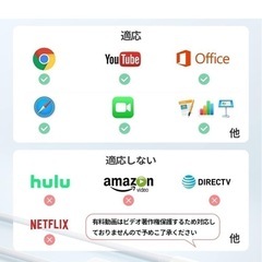  iphone hdmi変換ケーブル【2025 MFi認証】 2M ライトニング HDMI変換アダプタ TV大画面 1080P遅延なし 携帯の画面をテレビに映す 大画面 1080P ライトニング ゲーム遅延なしの画像