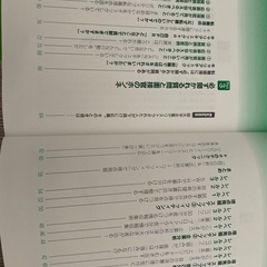 本（転職面接突破法）の画像