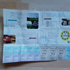 (チケット)東京メトロ線全線　株主優待乗車証　メトログリーン東陽町入場無料券　地下鉄博物館無料招待券の画像
