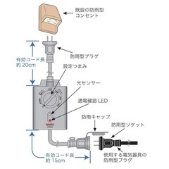 コンセント 光センサー付き タイマーコンセント CDS24の画像
