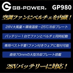 空調服ファン　ペルチェ　長信ジャパンの画像