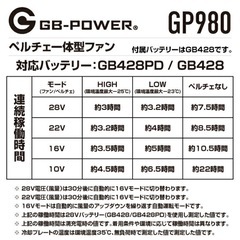 空調服ファン　ペルチェ　長信ジャパンの画像