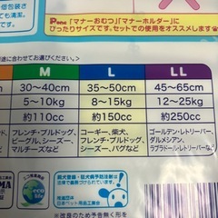 【ペット用品】新品マナーパッド 28枚入 Lサイズ  4セットの画像