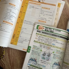 進研ゼミ　中学講座　受験生　ワーク　3冊　理科　社会の画像